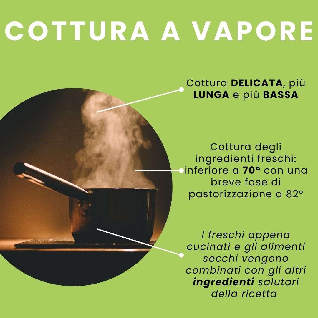 Agnello con patate dolci e menta