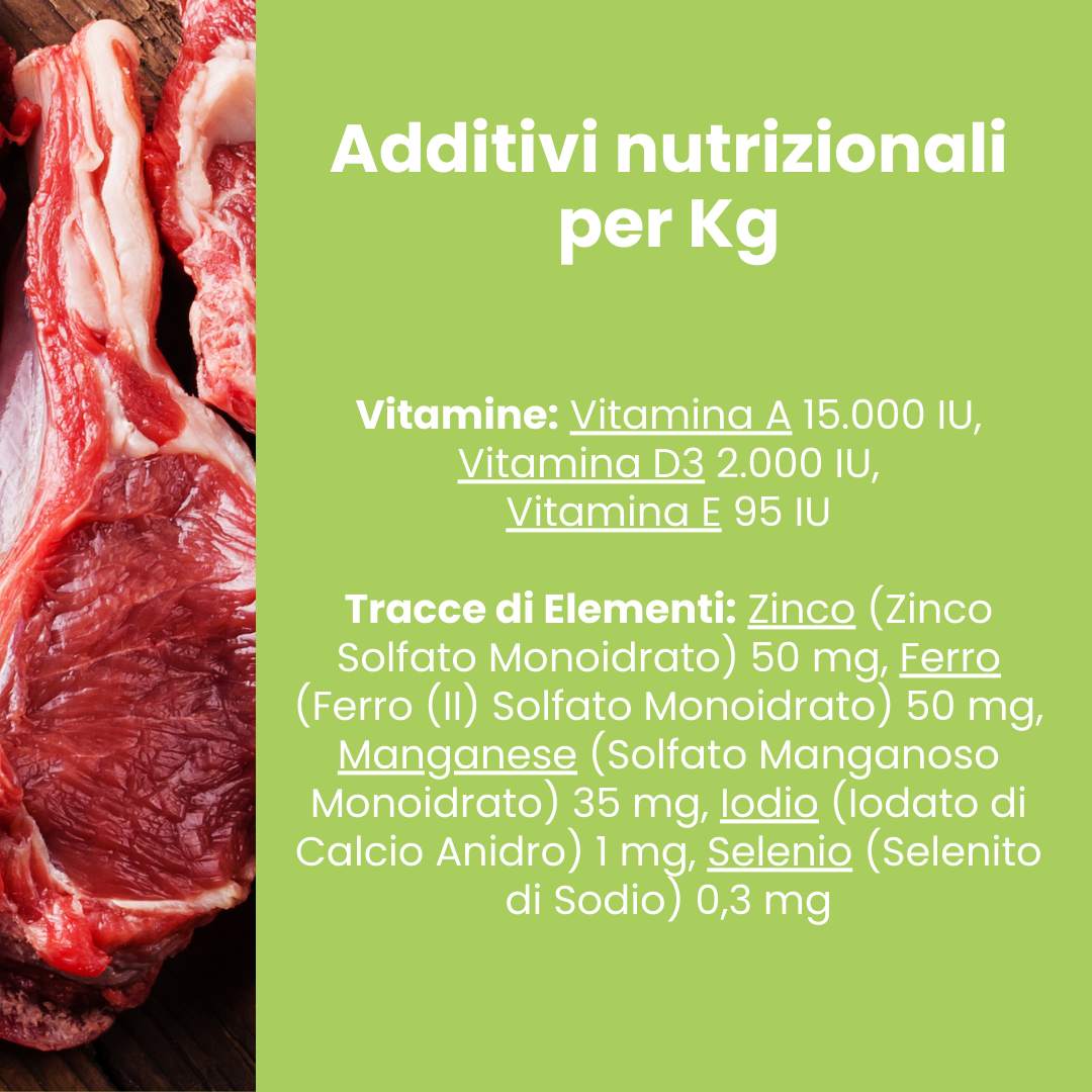Agnello con patate dolci e menta
