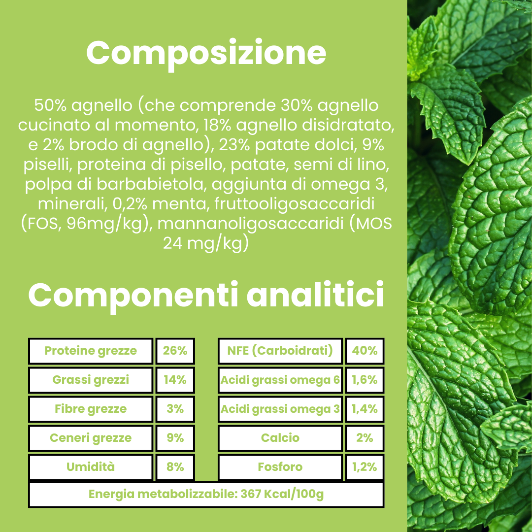 Agnello con patate dolci e menta