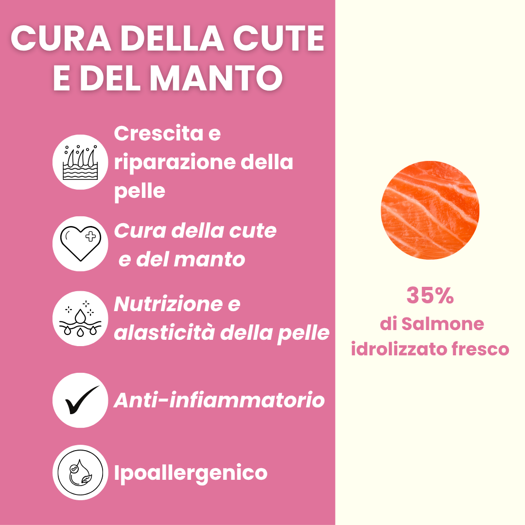 Fefyfresh - Linea vet - Cura della cute e del manto