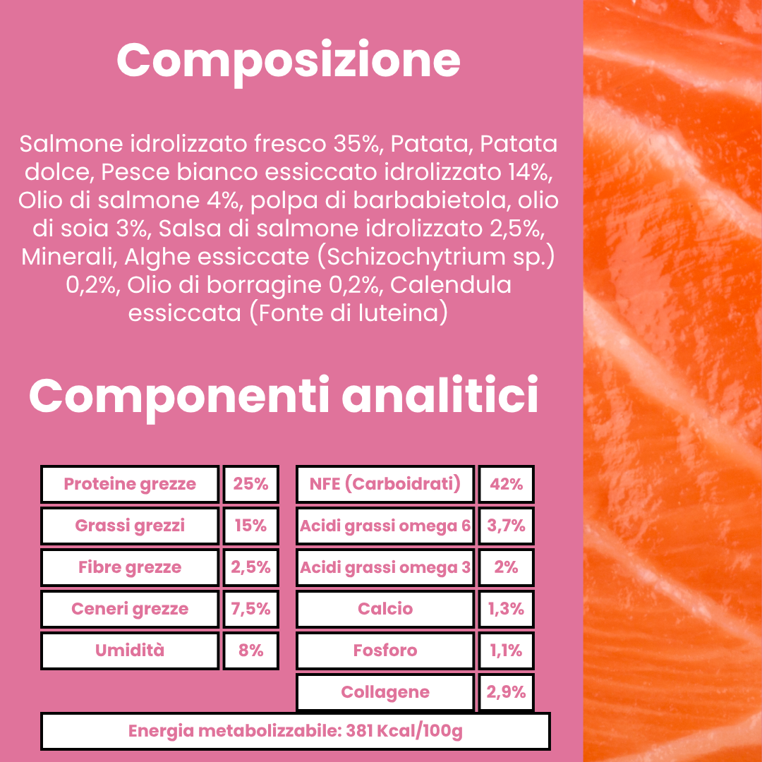 Fefyfresh - Linea vet - Cura della cute e del manto