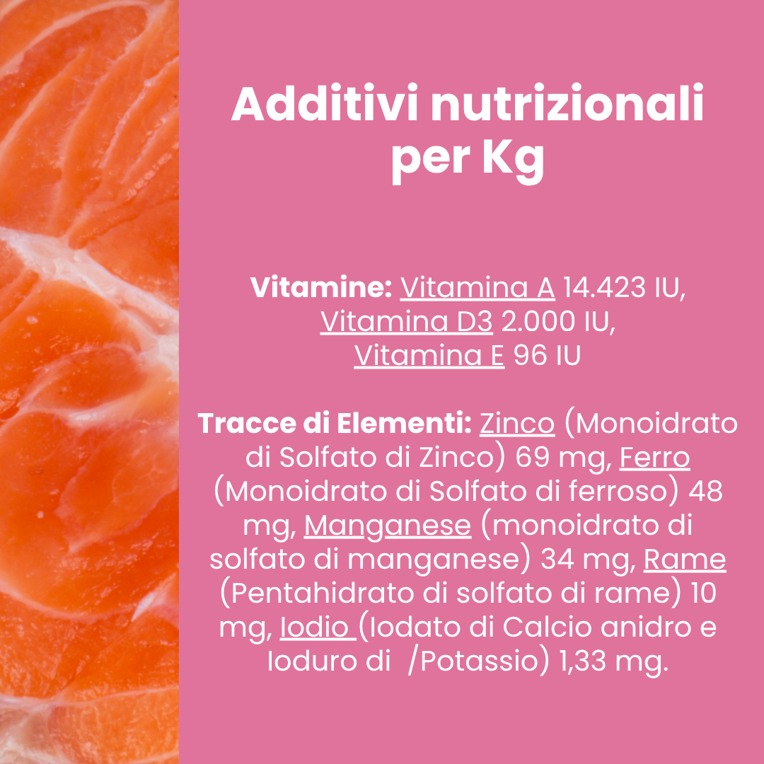 Fefyfresh - Linea vet - Cura della cute e del manto