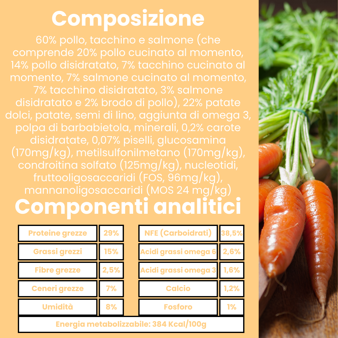 Crocchette per cuccioli al pollo con tacchino, salmone, patate dolci e carote