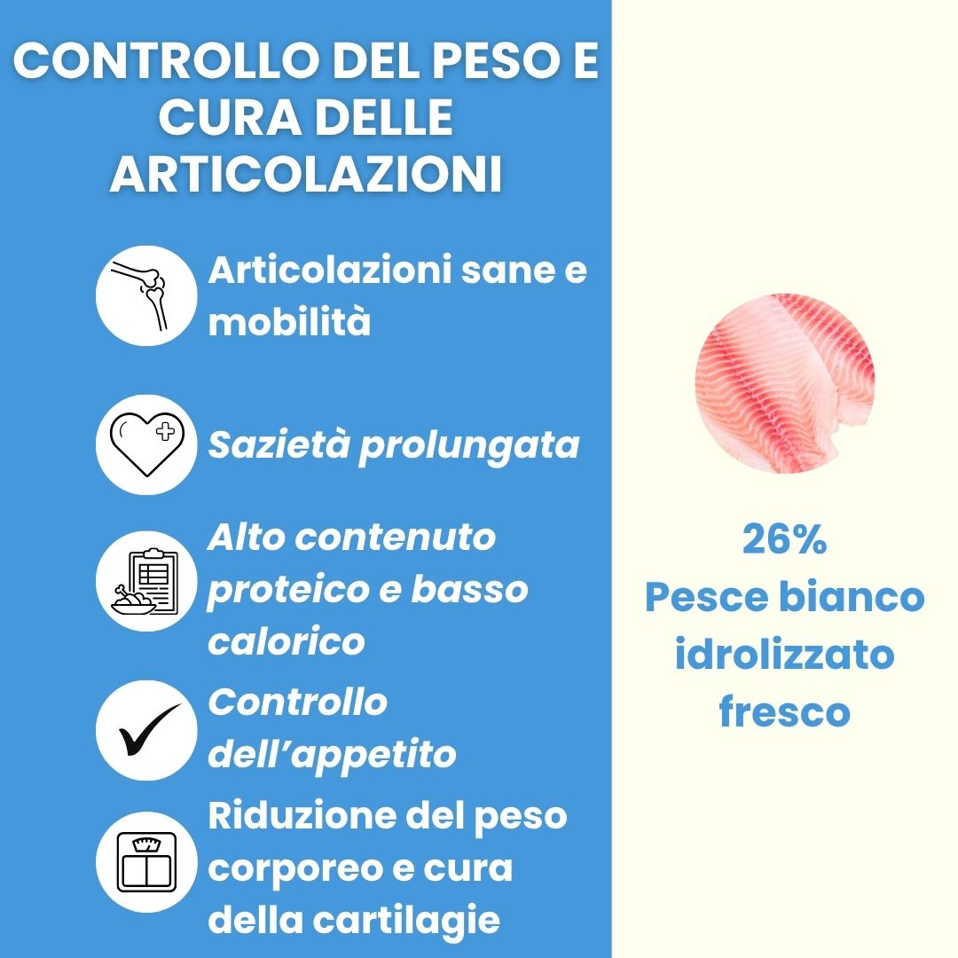 Fefyfresh linea vet - Controllo del peso e cura delle articolazioni - immagine 2