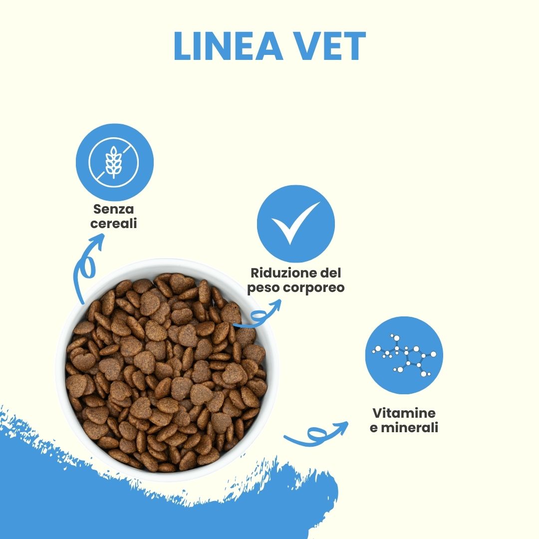 Fefyfresh linea vet - Controllo del peso e cura delle articolazioni - immagine 3